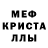 КЕТАМИН VHQ Cakeboy 866